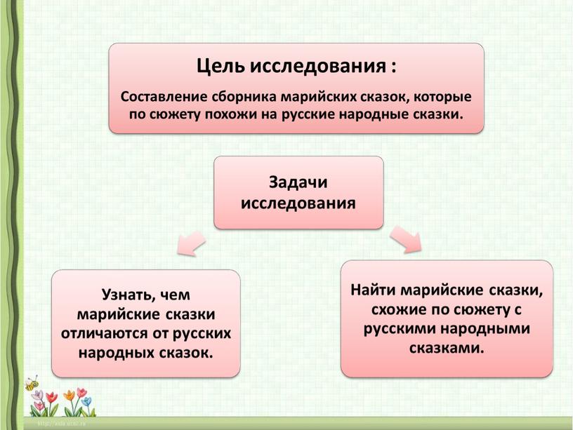 Проект "марийские сказки"