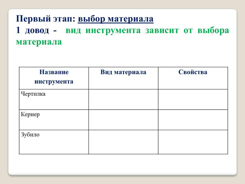 Первый этап: выбор материала 1 довод - вид инструмента зависит от выбора материала