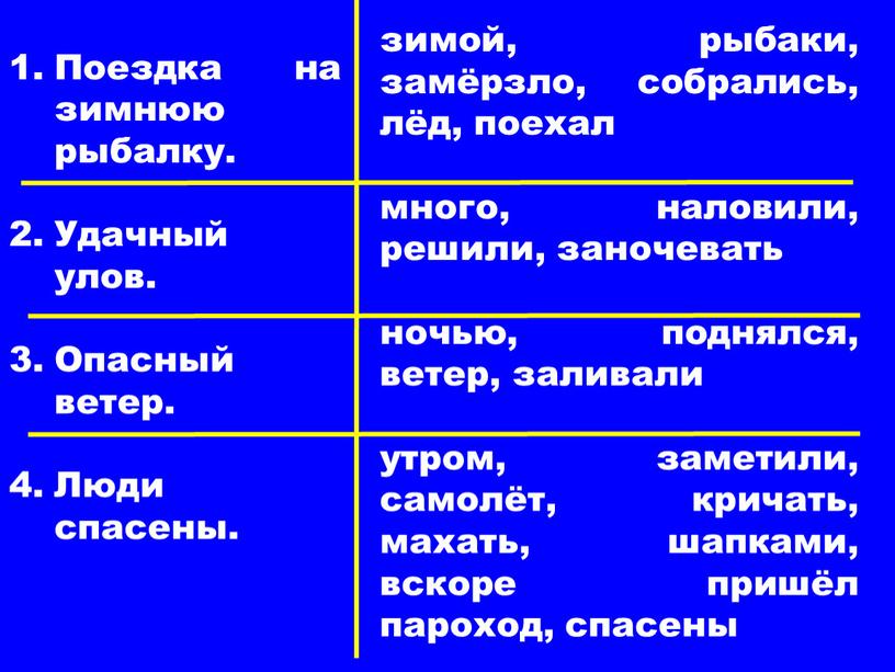 Поездка на зимнюю рыбалку. Удачный улов