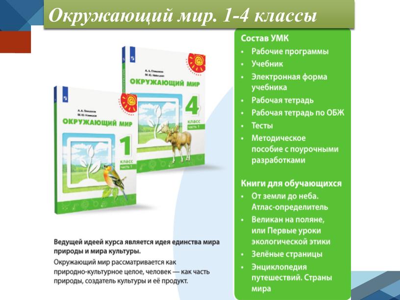 Окружающий мир. 1-4 классы