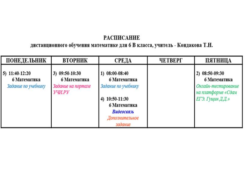 Презентация к статье по теме «Организация учебного процесса при дистанционном обучении»