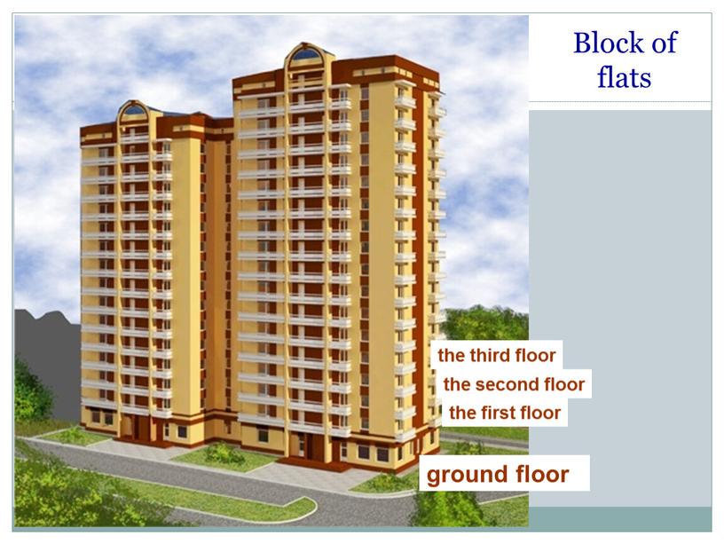 Block of flats ground floor the first floor the second floor the third floor