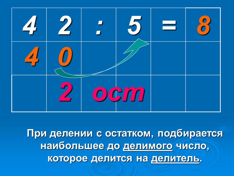 При делении с остатком, подбирается наибольшее до делимого число, которое делится на делитель