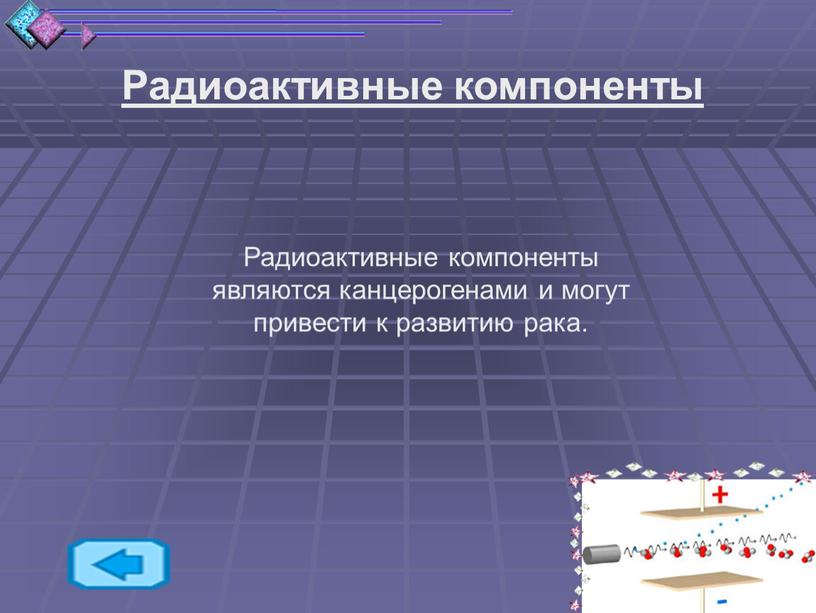 Радиоактивные компоненты Радиоактивные компоненты являются канцерогенами и могут привести к развитию рака