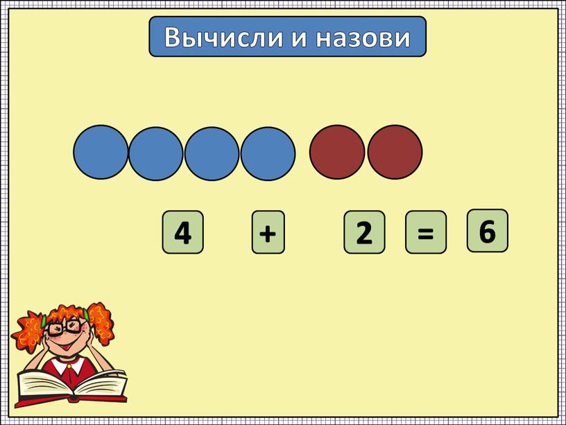 Вычисли и назови 4 + 2 = 6