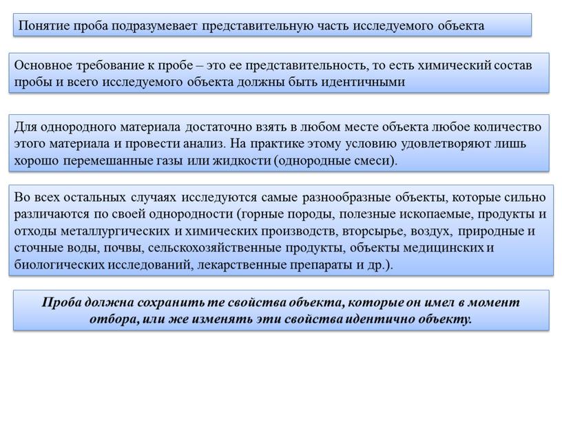 Понятие проба подразумевает представительную часть исследуемого объекта