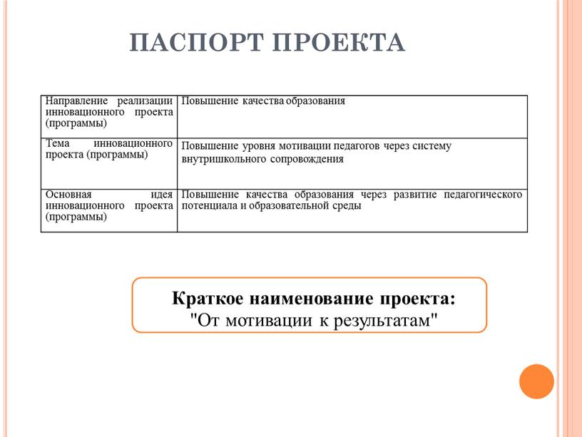 ПАСПОРТ ПРОЕКТА Направление реализации инновационного проекта (программы)