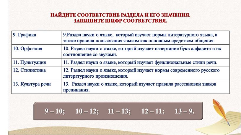 Графика 9.Раздел науки о языке, который изучает нормы литературного языка, а также правила пользования языком как основным средством общения