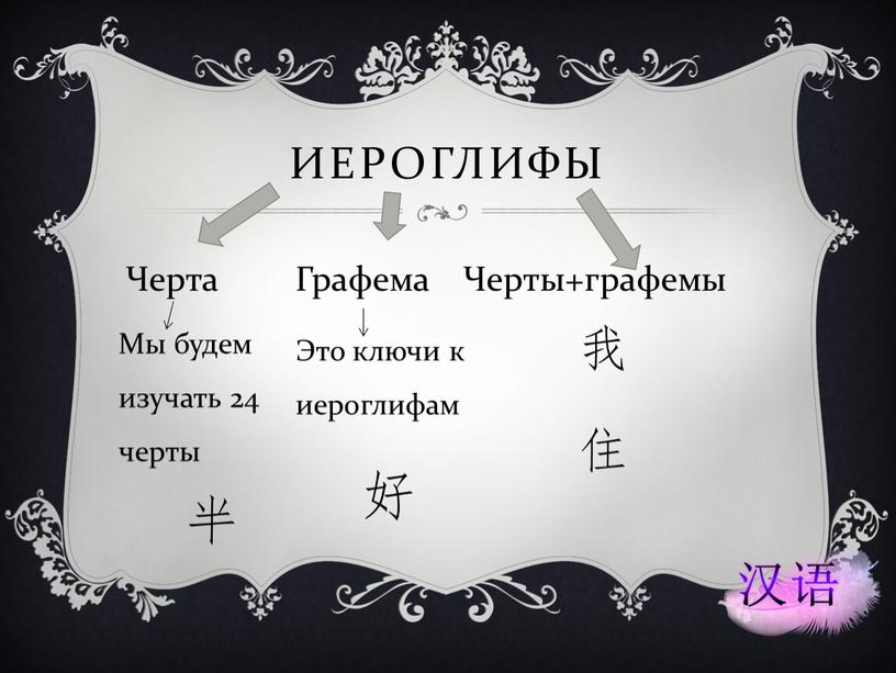 Иероглифы Черта Графема