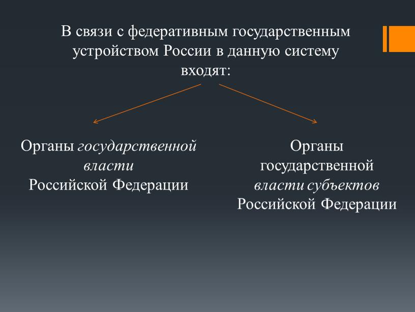 В связи с федеративным государственным устройством