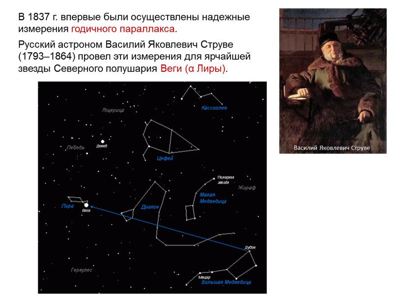 В 1837 г. впервые были осуществлены надежные измерения годичного параллакса