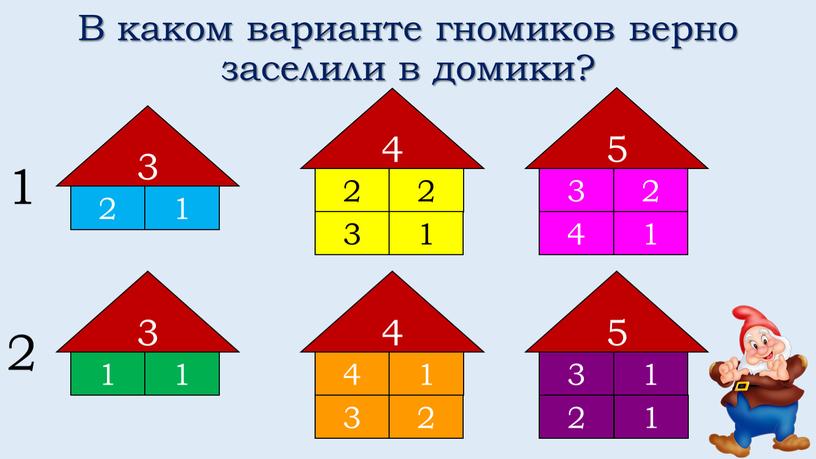 В каком варианте гномиков верно заселили в домики? 1 2 3 1 4 1 3 2 2 1