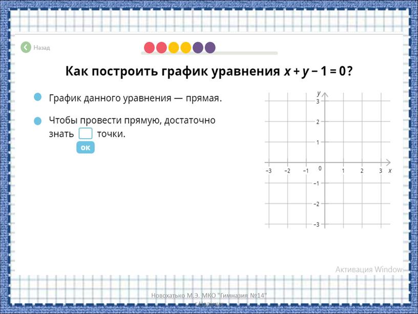 Новохатько М.Э. МКО "Гимназия №14" г