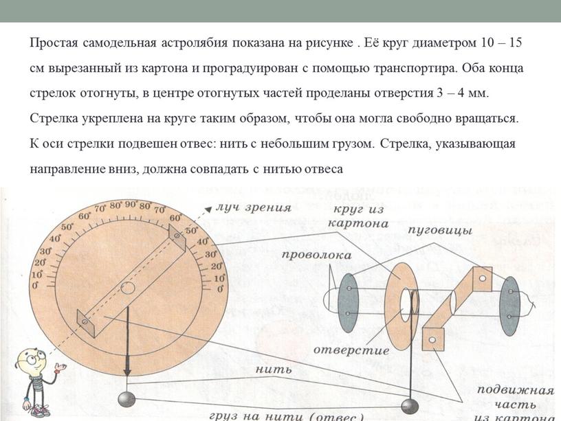Простая самодельная астролябия показана на рисунке