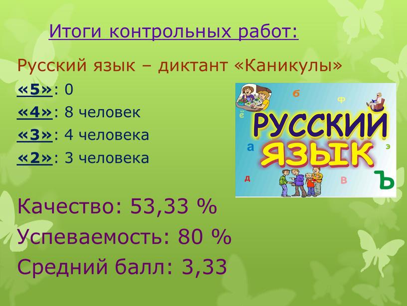 Итоги контрольных работ: Русский язык – диктант «Каникулы» «5» : 0 «4» : 8 человек «3» : 4 человека «2» : 3 человека