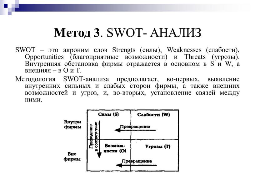 Метод 3 . SWOT- АНАЛИЗ SWOT – это акроним слов