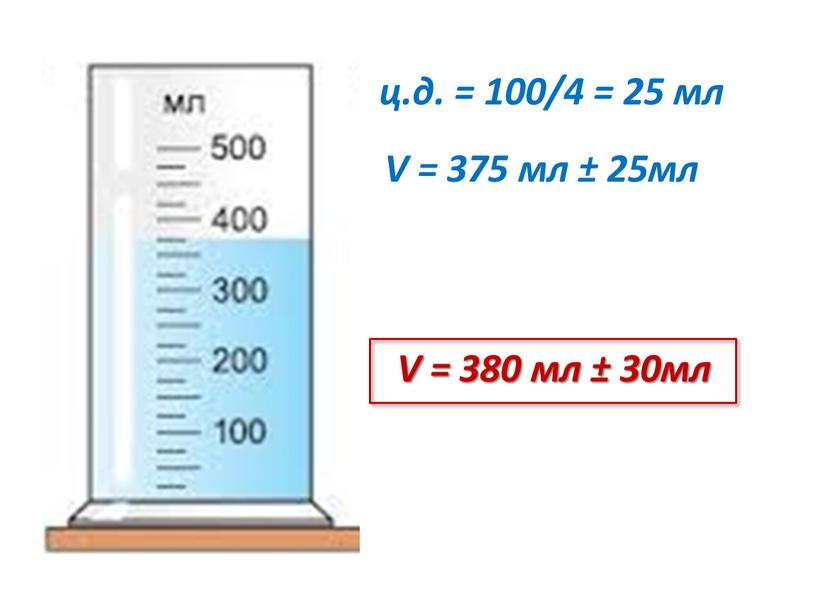 V = 380 мл ± 30мл ц.д. = 100/4 = 25 мл