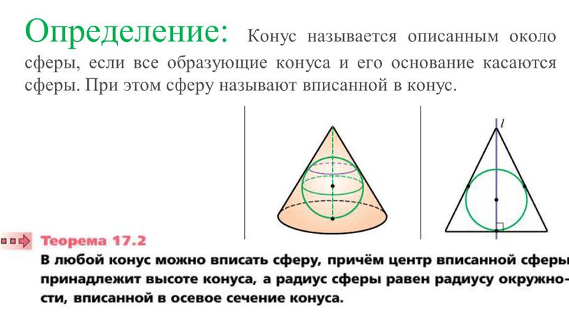 Определение: Конус называется описанным около сферы, если все образующие конуса и его основание касаются сферы