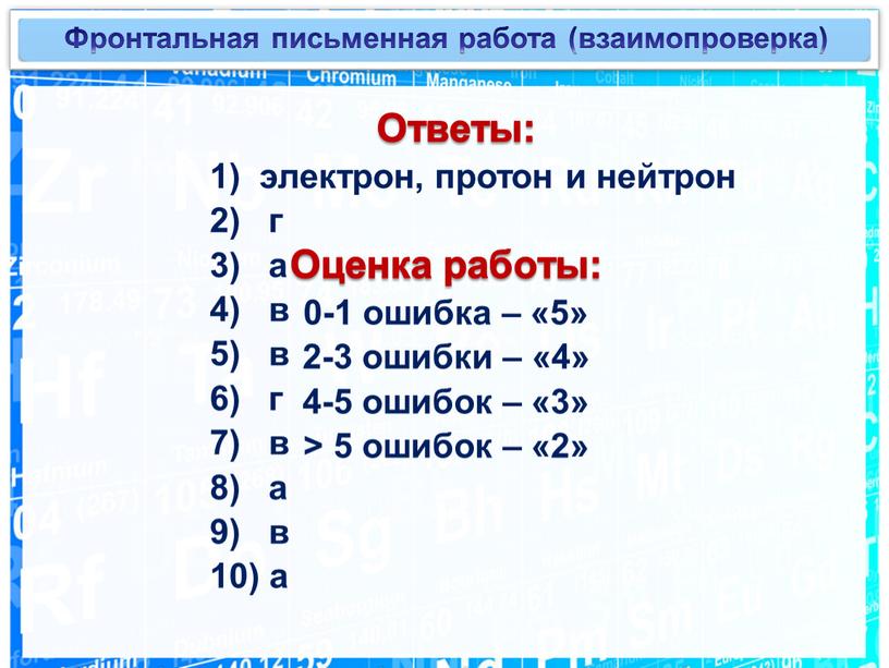 Фронтальная письменная работа (взаимопроверка)