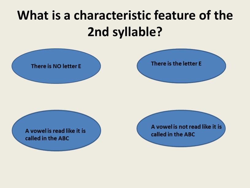 What is a characteristic feature of the 2nd syllable?