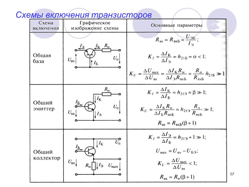 57 Схемы включения транзисторов