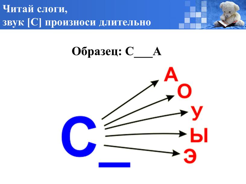 Читай слоги, звук [С] произноси длительно