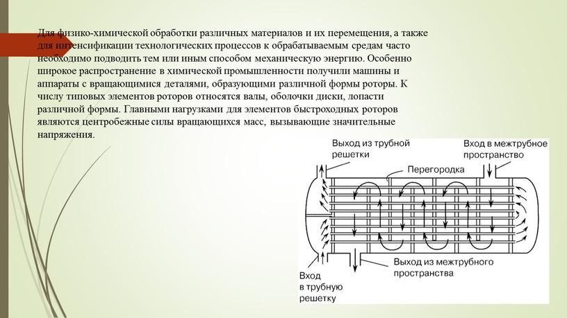 Для физико-химической обработки различных материалов и их перемещения, а также для интенсификации технологических процессов к обрабатываемым средам часто необходимо подводить тем или иным способом механическую…