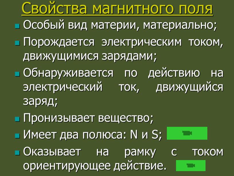 Свойства магнитного поля Особый вид материи, материально;