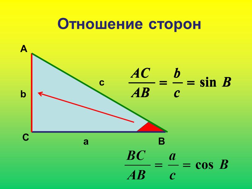 Отношение сторон А С В b c a