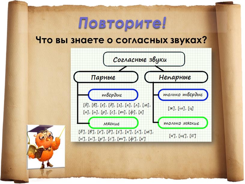 Повторите! Что вы знаете о согласных звуках?