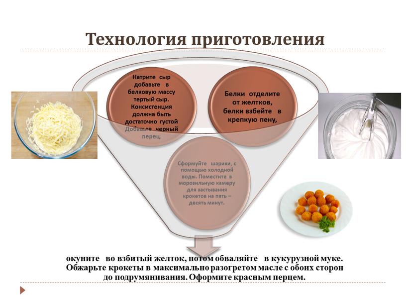 Технология приготовления