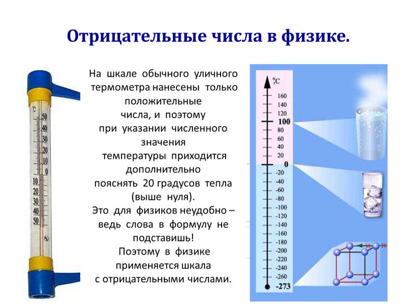 Отрицательные числа в физике. На шкале обычного уличного термометра нанесены только положительные числа, и поэтому при указании численного значения температуры приходится дополнительно пояснять 20 градусов…