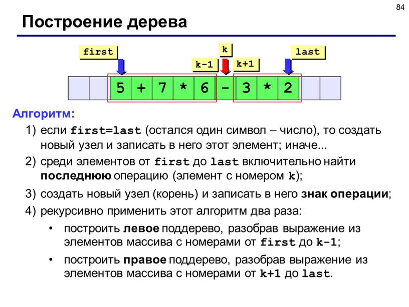 Построение дерева Алгоритм: если first=last (остался один символ – число), то создать новый узел и записать в него этот элемент; иначе