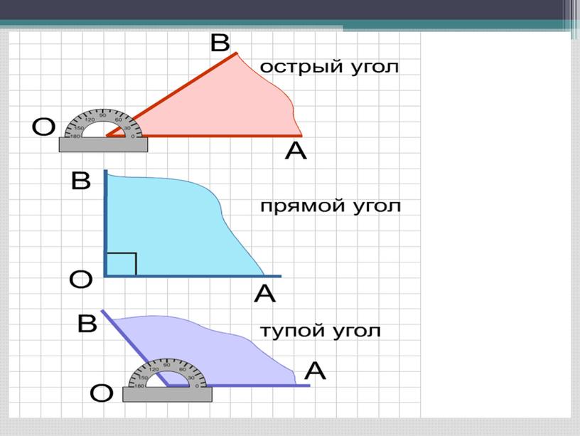 Презентация к уроку по математике на тему Виды треугольников