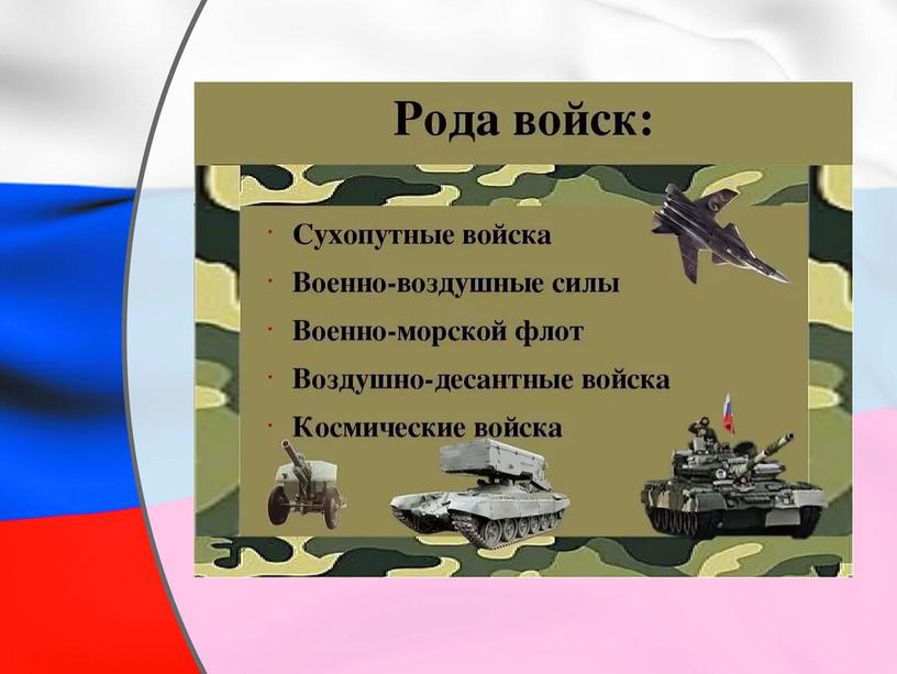 Презентация "Войска Российской армии"