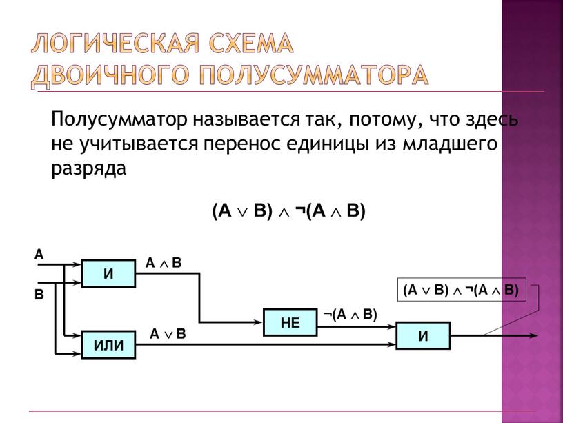 Логическая схема полусумматора