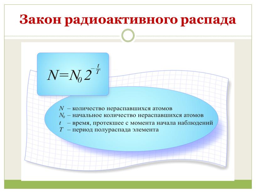 Закон радиоактивного распада