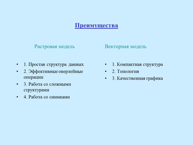 Преимущества Растровая модель 1