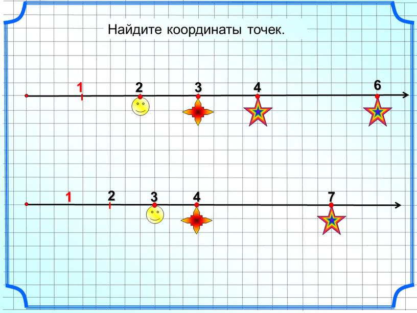 Найдите координаты точек. 1 2 3 4 6 2 3 1 4 7