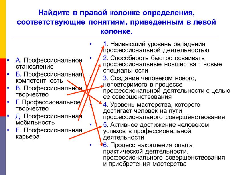 Найдите в правой колонке определения, соответствующие понятиям, приведенным в левой колонке