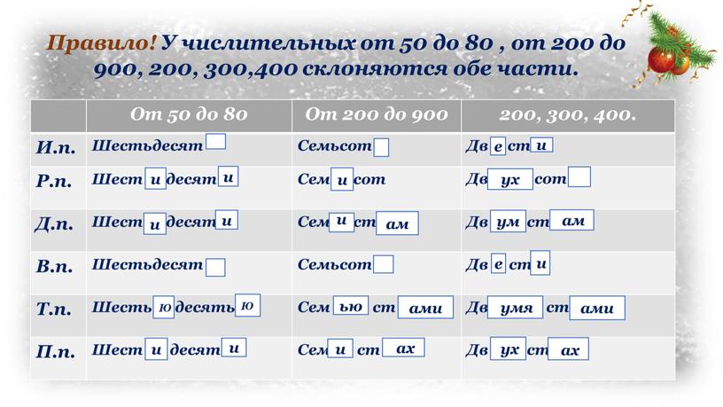 Правило! У числительных от 50 до 80 , от 200 до 900, 200, 300,400 склоняются обе части