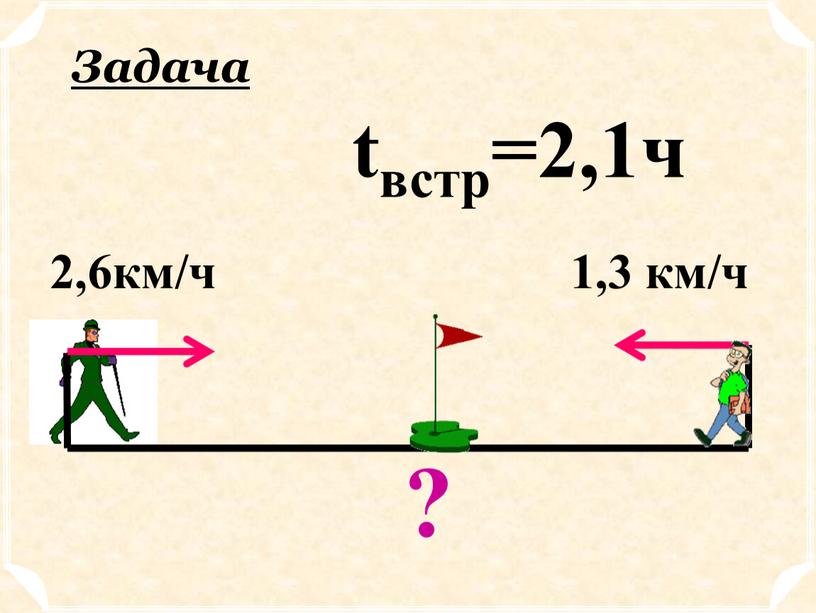 ? 2,6км/ч tвстр=2,1ч 1,3 км/ч Задача