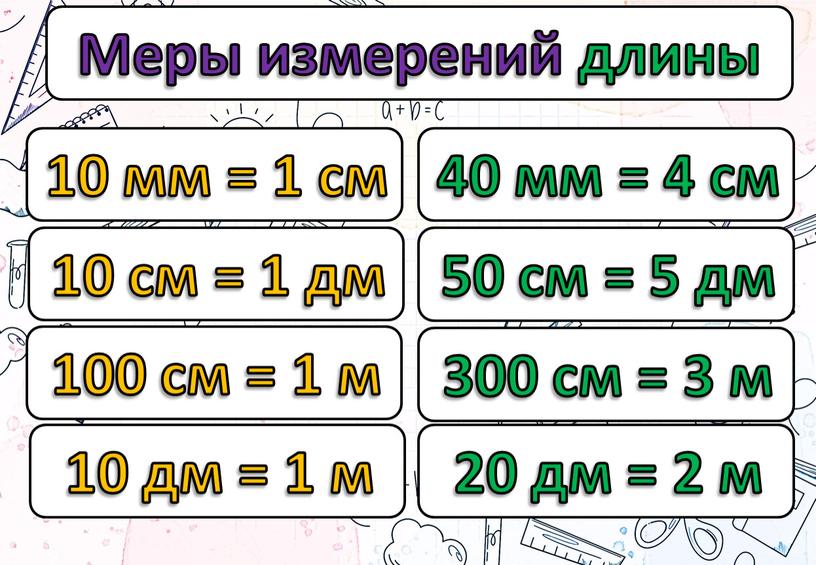 Меры измерений длины 10 мм = 1 см 10 см = 1 дм 40 мм = 4 см 50 см = 5 дм 100 см…