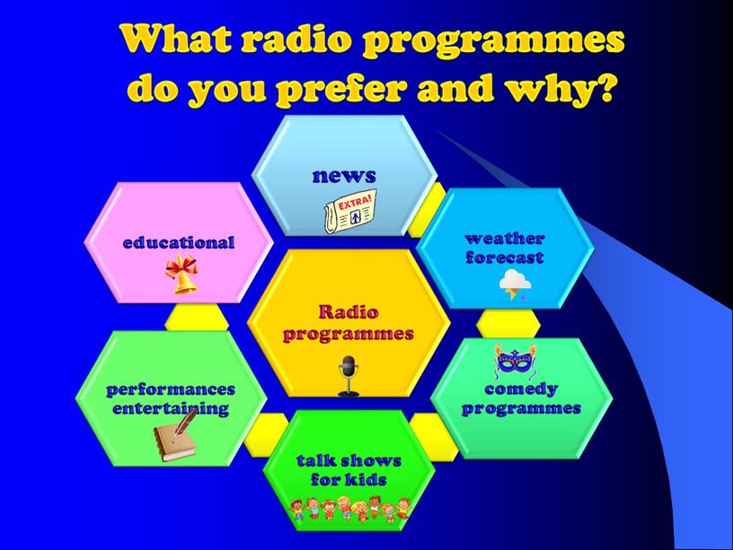 What radio programmes do you prefer and why?