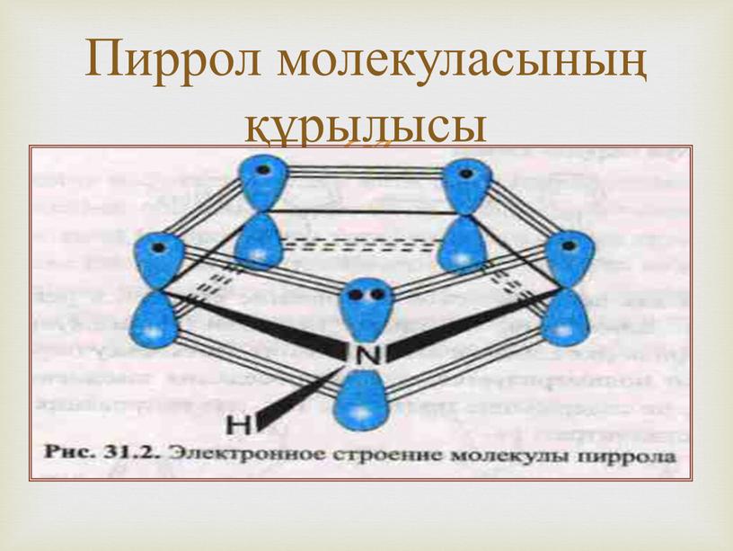 Пиррол молекуласының құрылысы