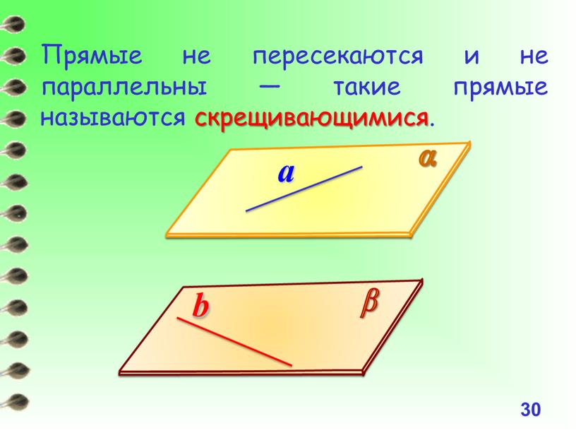 Прямые не пересекаются и не параллельны — такие прямые называются скрещивающимися