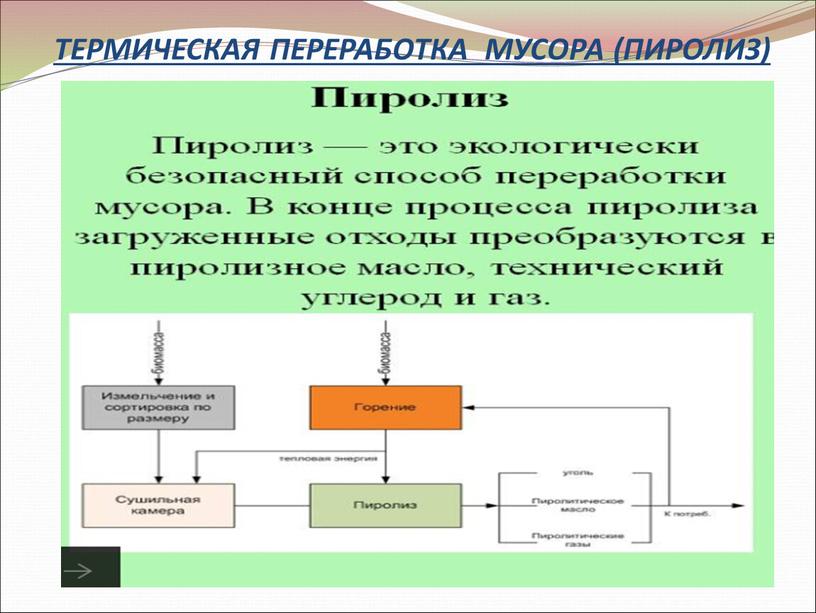 ТЕРМИЧЕСКАЯ ПЕРЕРАБОТКА МУСОРА (ПИРОЛИЗ)