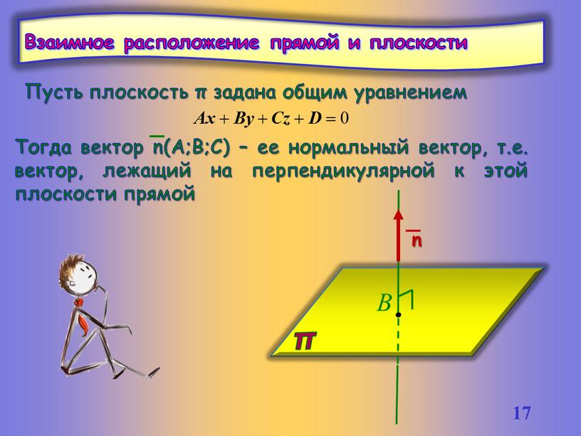 Взаимное расположение прямой и плоскости