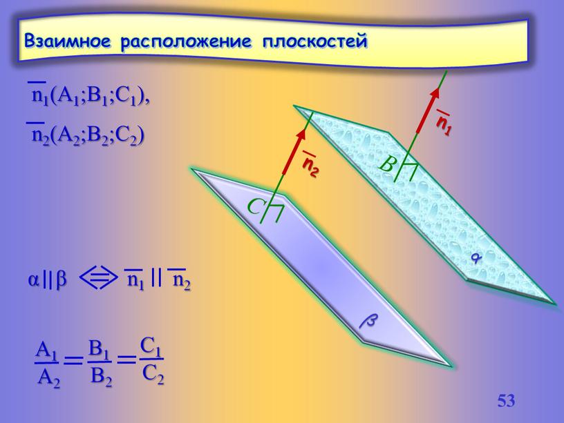 Взаимное расположение плоскостей