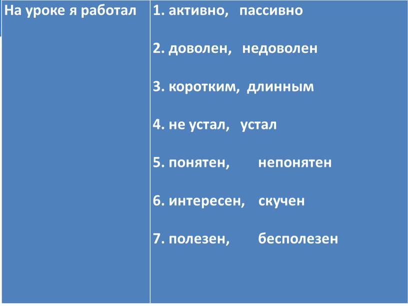 На уроке я работал 1. активно, пассивно 2